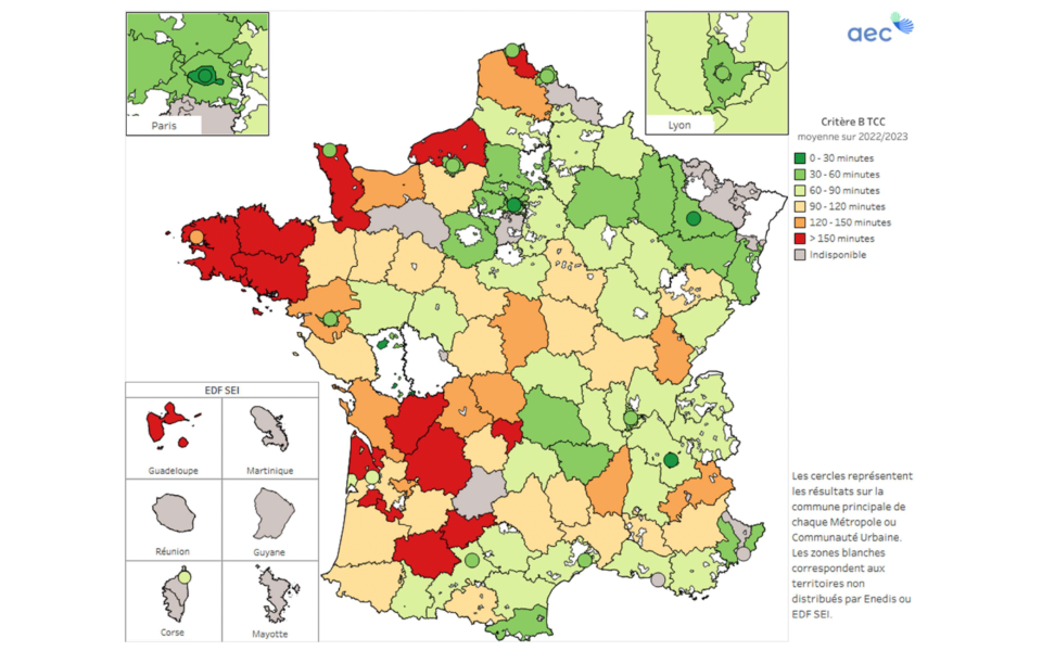 Temps moyen de coupure par usager Basse Tension (BT)