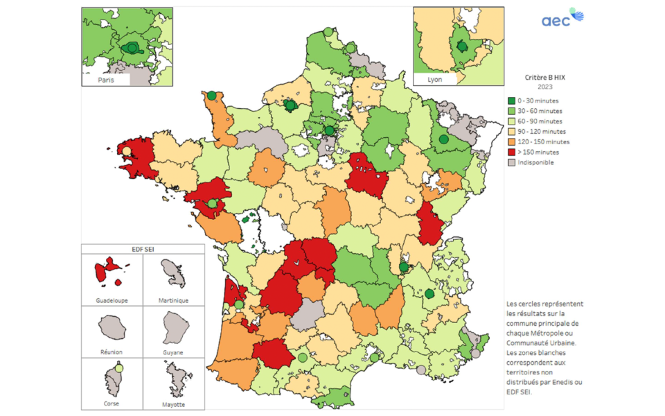 Temps moyen de coupure par usager Basse Tension (BT)